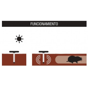 Roe-Topos Repelente solar para topos